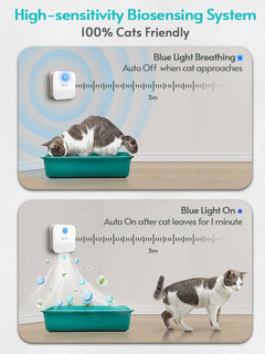 Smart Cat Deodorizer - PetSala