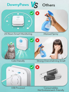 Smart Cat Deodorizer - PetSala